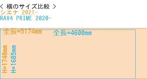 #シエナ 2021- + RAV4 PRIME 2020-